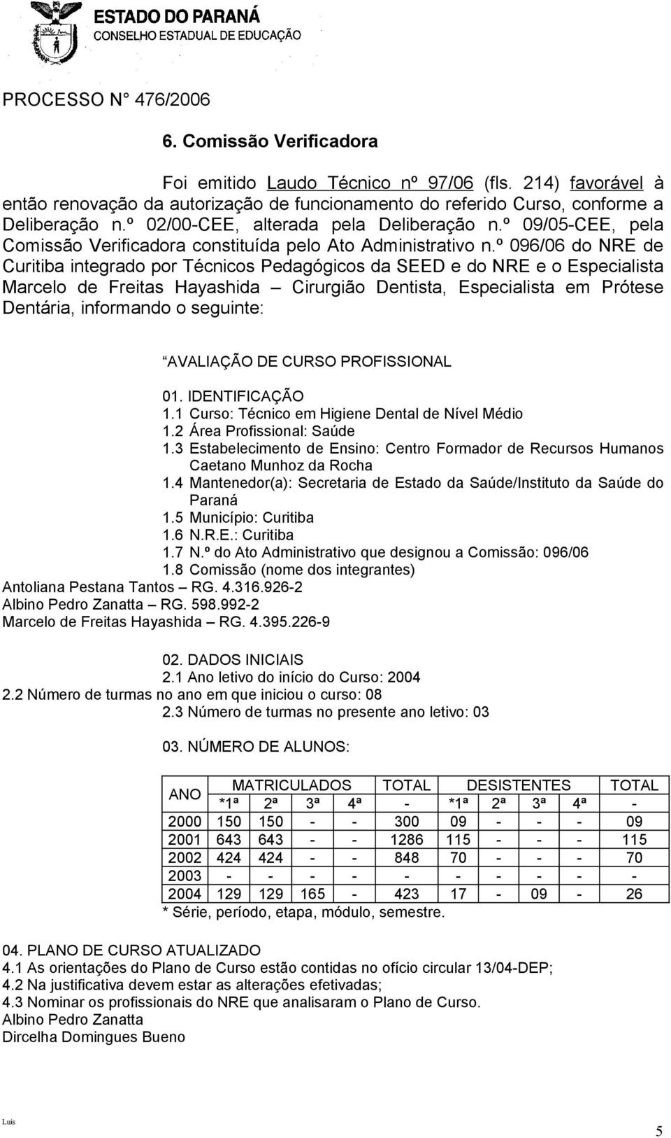 º 096/06 do NRE de Curitiba integrado por Técnicos Pedagógicos da SEED e do NRE e o Especialista Marcelo de Freitas Hayashida Cirurgião Dentista, Especialista em Prótese Dentária, informando o