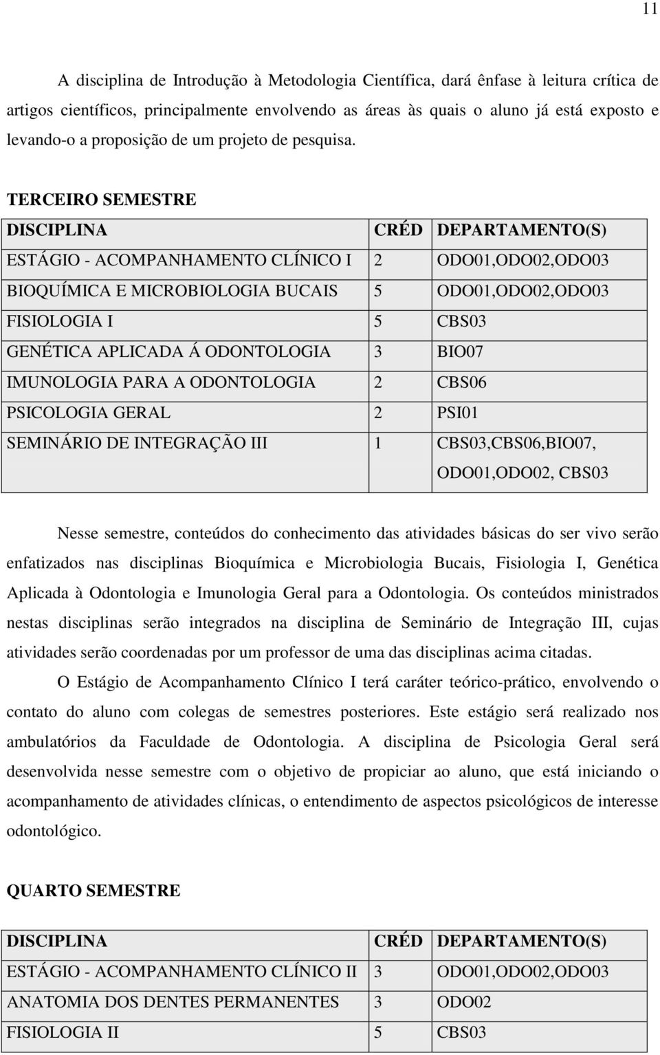 TERCEIRO SEMESTRE DISCIPLINA CRÉD DEPARTAMENTO(S) ESTÁGIO - ACOMPANHAMENTO CLÍNICO I 2 ODO01,ODO02,ODO03 BIOQUÍMICA E MICROBIOLOGIA BUCAIS 5 ODO01,ODO02,ODO03 FISIOLOGIA I 5 CBS03 GENÉTICA APLICADA Á