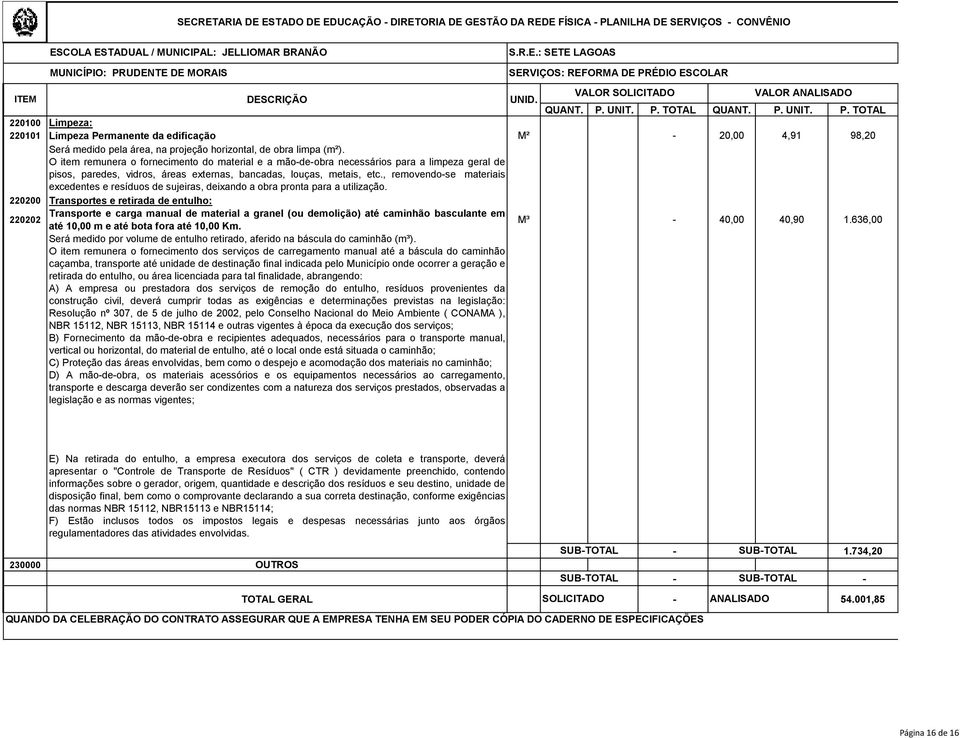 , removendose materiais excedentes e resíduos de sujeiras, deixando a obra pronta para a utilização.