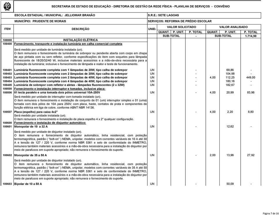 fluorescente de 18/20/32/40 W, inclusive materiais acessórios e a mãodeobra necessária para a instalação da luminária; inclusive o fornecimento de lâmpada e reator e teste de funcionamento.