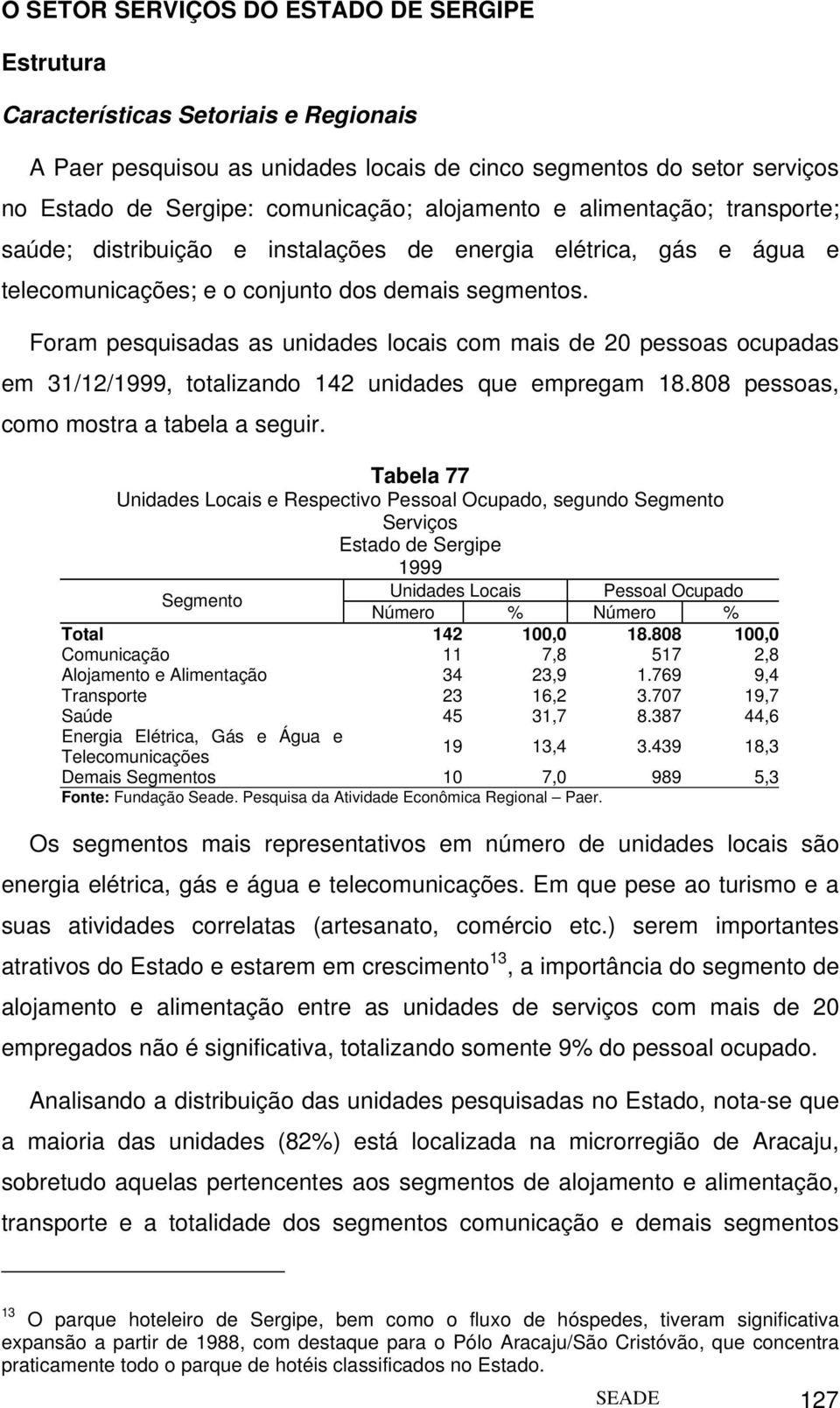 Foram pesquisadas as unidades locais com mais de 20 pessoas ocupadas em 31/12/, totalizando 142 unidades que empregam 18.808 pessoas, como mostra a tabela a seguir.