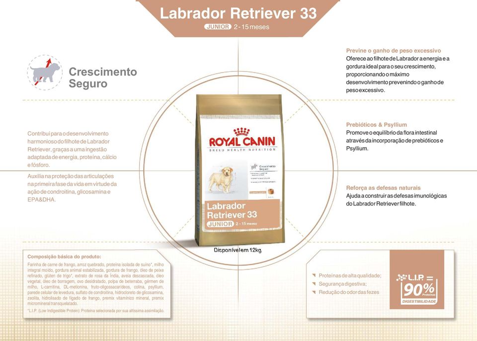 Contribui para o desenvolvimento harmonioso do filhote de Labrador Retriever, graças a uma ingestão adaptada de energia, proteína, cálcio e fósforo.