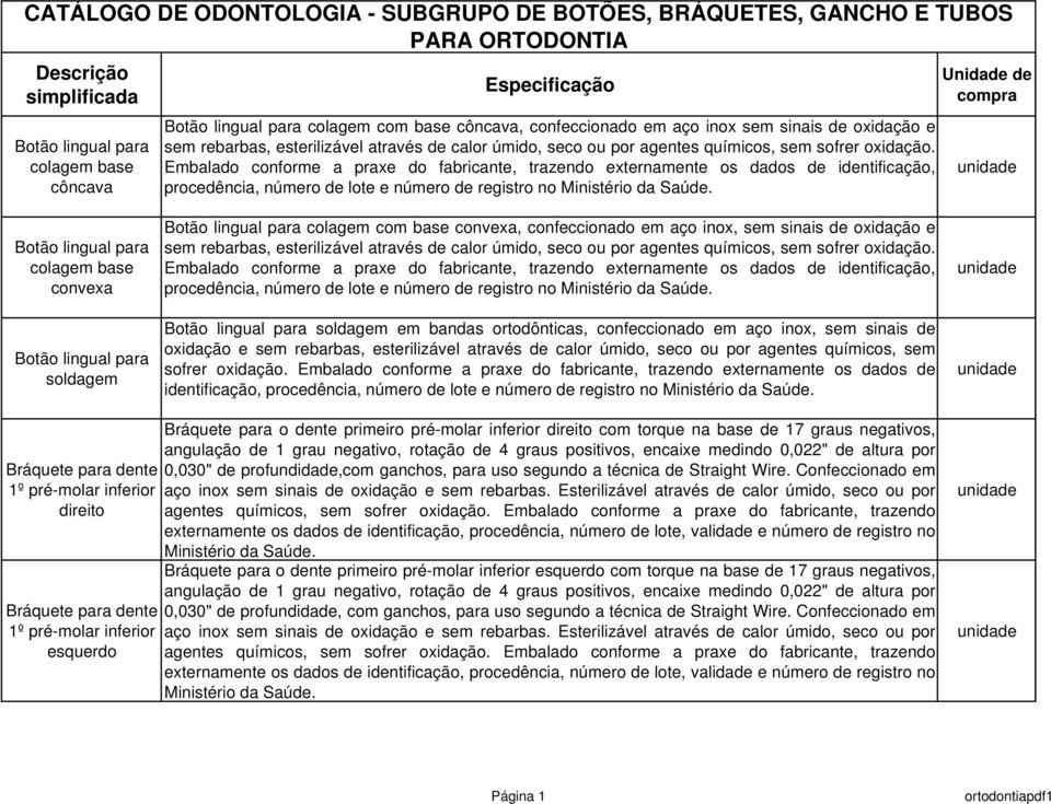 procedência, número de lote e número de Botão lingual para colagem base convexa Botão lingual para soldagem Botão lingual para colagem com base convexa, confeccionado em aço inox, sem sinais de