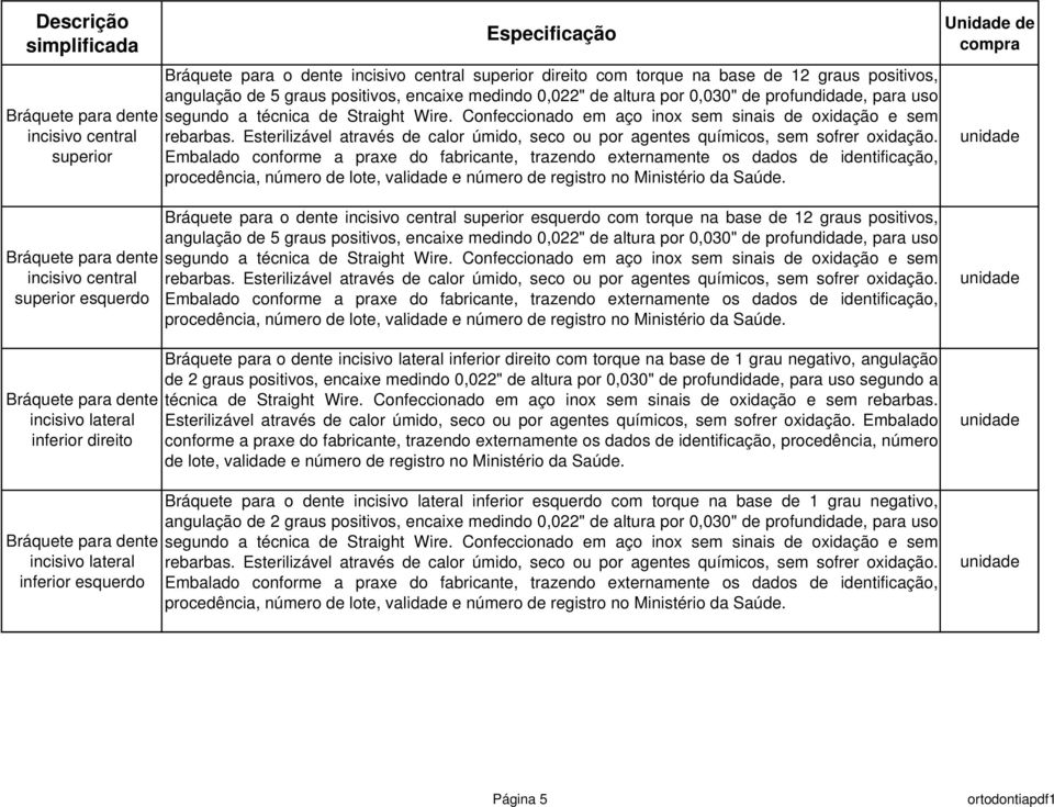 base de 12 graus positivos, angulação de 5 graus positivos, encaixe medindo 0,022" de altura por 0,030" de profundidade, para uso procedência, número de lote, validade e número de Bráquete para o