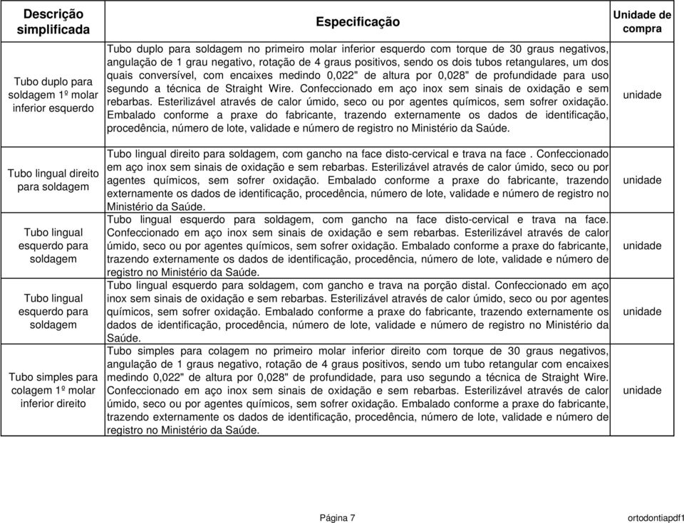 lingual direito para soldagem Tubo lingual esquerdo para soldagem Tubo lingual esquerdo para soldagem colagem 1º molar inferior direito Tubo lingual direito para soldagem, com gancho na face