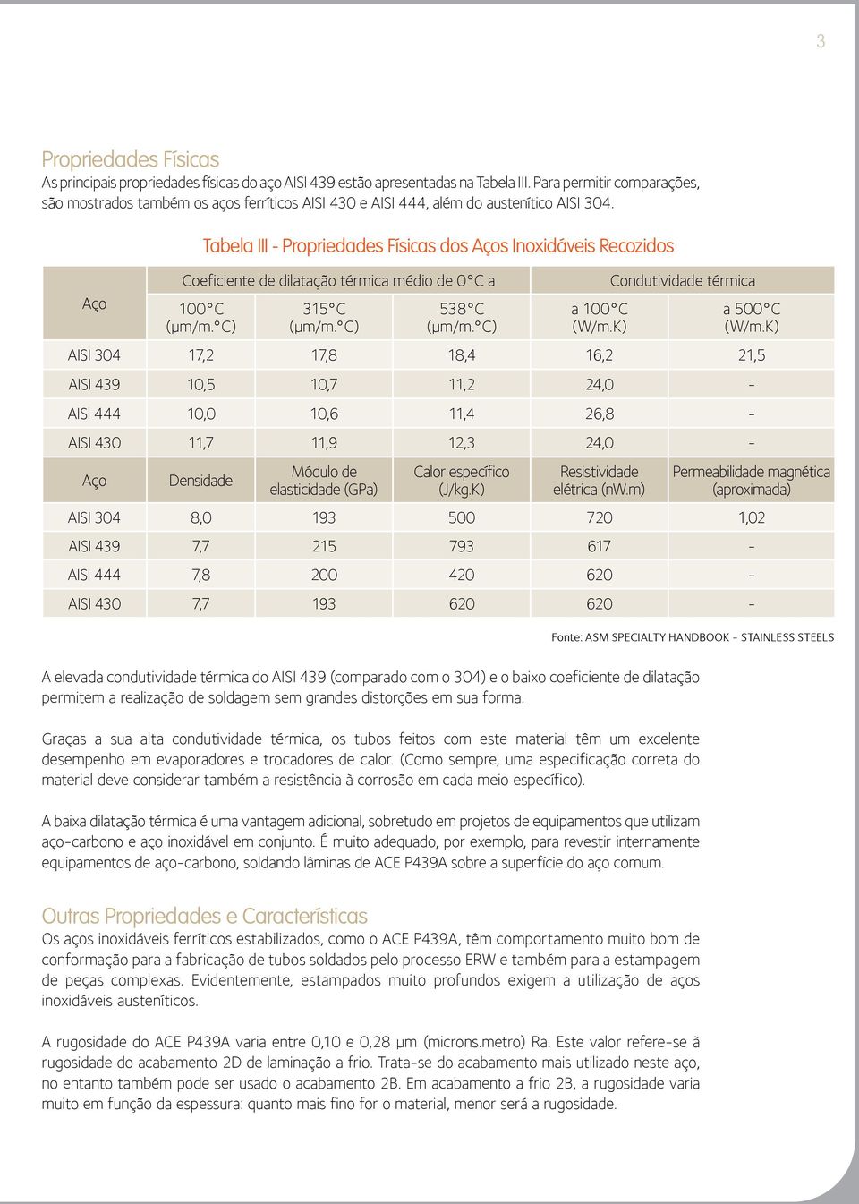 Aço Tabela III - Propriedades Físicas dos Aços Inoxidáveis Recozidos Coeficiente de dilatação térmica médio de 0 C a 100 C (μm/m. C) 315 C (μm/m. C) 538 C (μm/m. C) a 100 C (W/m.