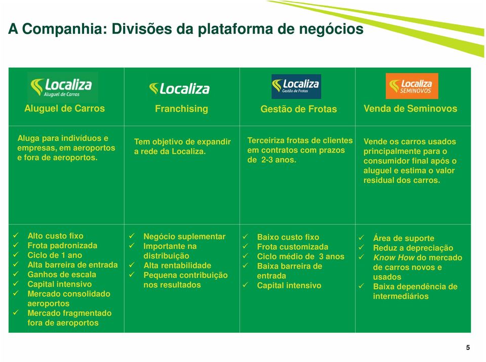 Vende os carros usados principalmente para o consumidor final após o aluguel e estima o valor residual dos carros.