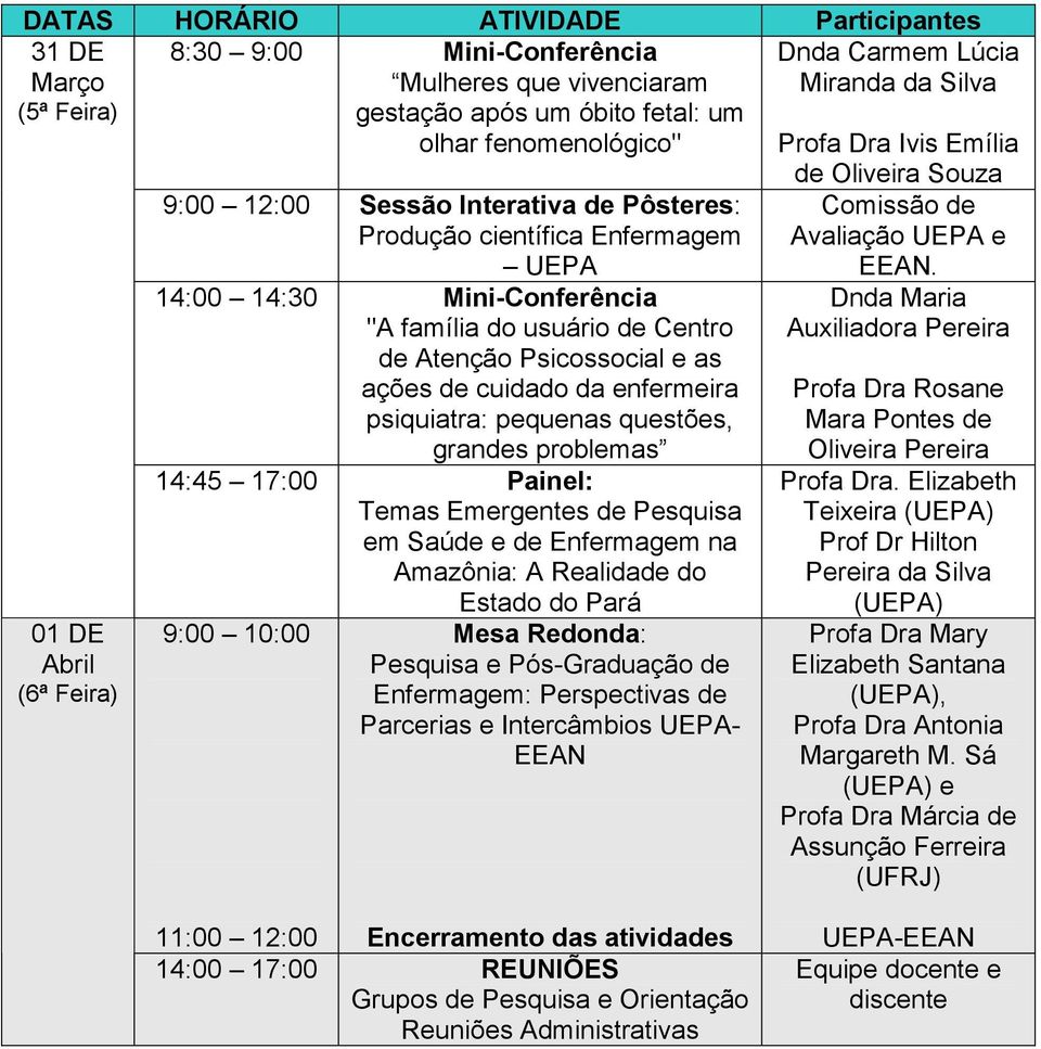 cuidado da enfermeira psiquiatra: pequenas questões, grandes problemas 14:45 17:00 Painel: Temas Emergentes de Pesquisa em Saúde e de Enfermagem na Amazônia: A Realidade do Estado do Pará 9:00 10:00