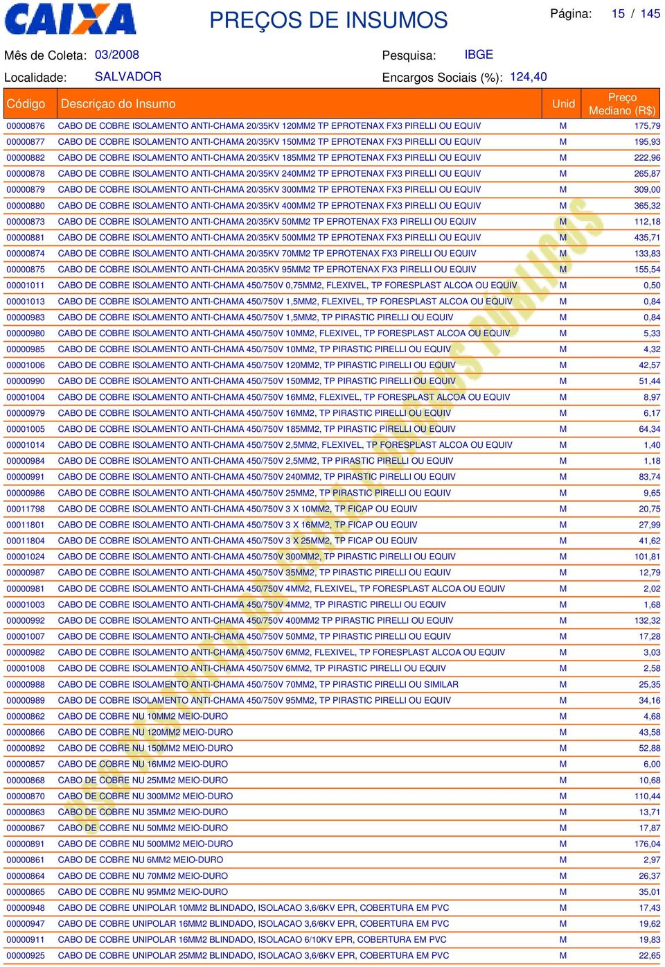 PIRELLI OU EQUIV M 265,87 00000879 CABO DE COBRE ISOLAMENTO ANTI-CHAMA 2035KV 300MM2 TP EPROTENAX FX3 PIRELLI OU EQUIV M 309,00 00000880 CABO DE COBRE ISOLAMENTO ANTI-CHAMA 2035KV 400MM2 TP EPROTENAX