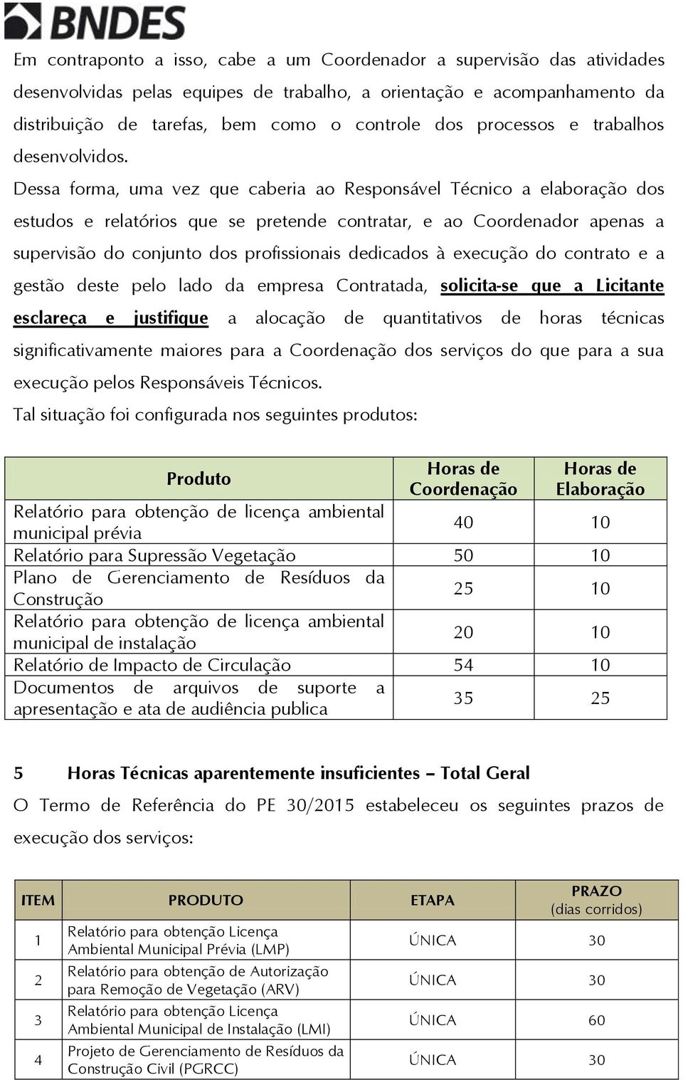 Dessa forma, uma vez que caberia ao Responsável Técnico a elaboração dos estudos e relatórios que se pretende contratar, e ao Coordenador apenas a supervisão do conjunto dos profissionais dedicados à