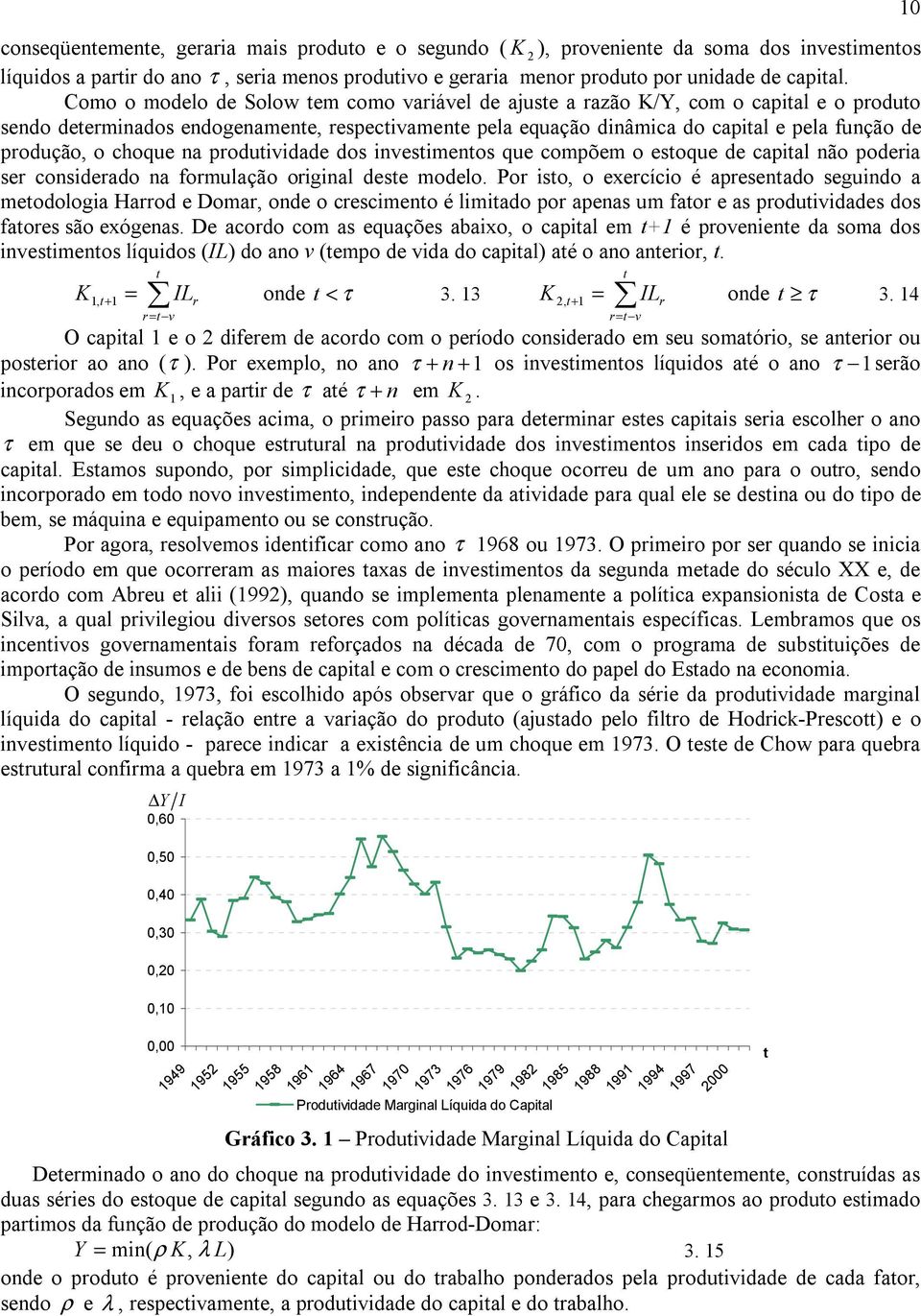 na produividade dos invesimenos que compõem o esoque de capial não poderia ser considerado na formulação original dese modelo.