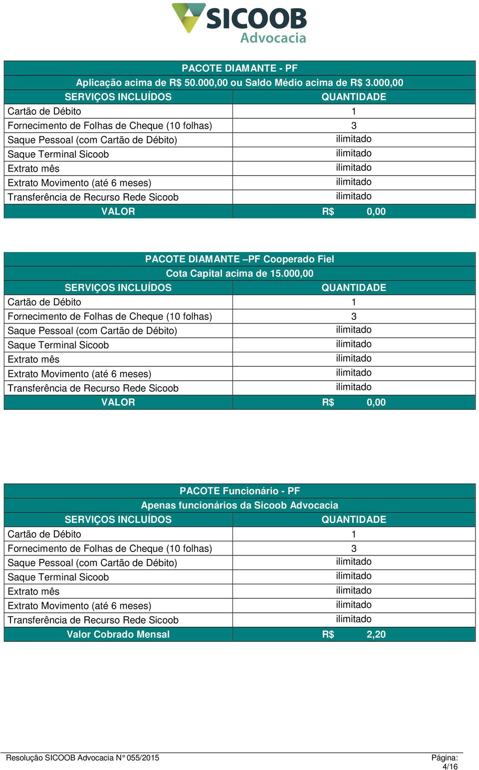 Cota Capital acima de 15.