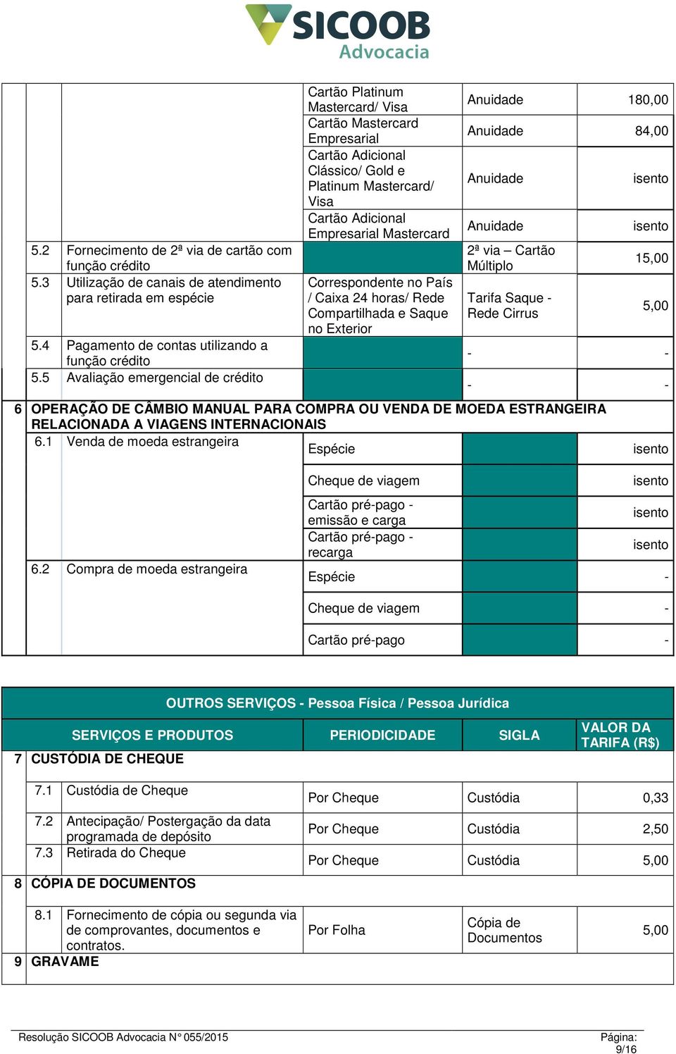 Correspondente no País / Caixa 24 horas/ Rede Compartilhada e Saque no Exterior Anuidade 180,00 Anuidade 84,00 Anuidade Anuidade 2ª via Cartão Múltiplo Tarifa Saque - Rede Cirrus 15,00 5,00 - - - - 6