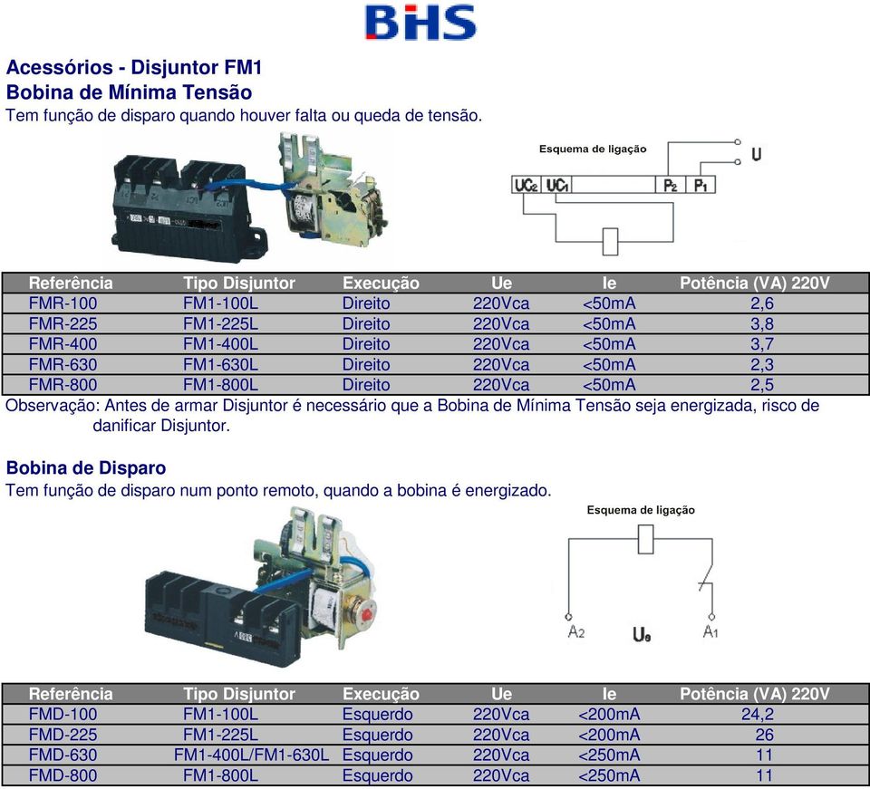 FM1-630L Direito 220Vca <50mA 2,3 FMR-800 FM1-800L Direito 220Vca <50mA 2,5 Observação: Antes de armar Disjuntor é necessário que a Bobina de Mínima Tensão seja energizada, risco de danificar