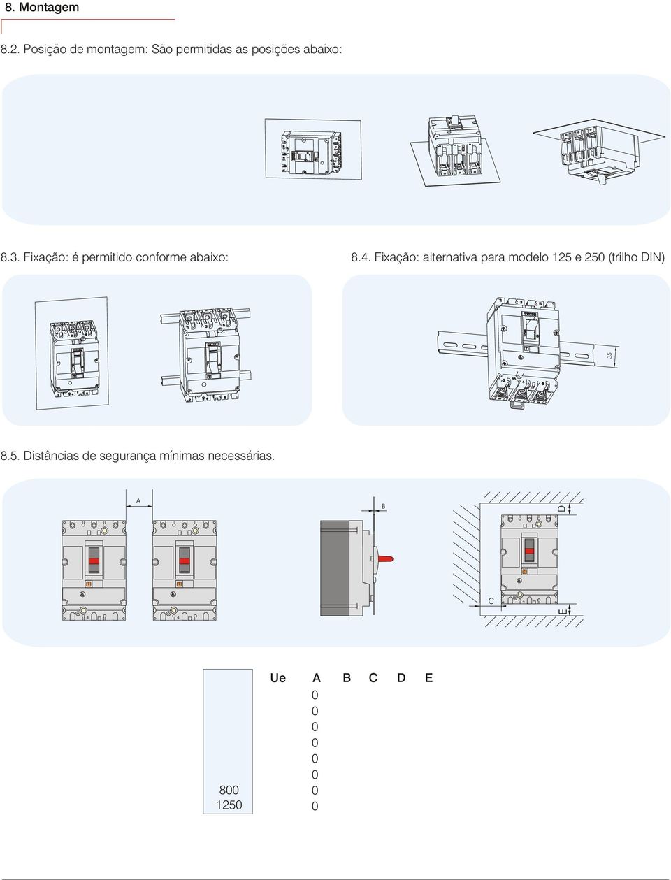 . istâncias de segurança mínimas necessárias.