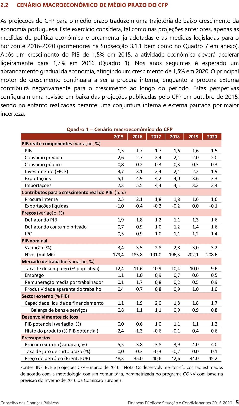 1.1 bem como no Quadro 7 em anexo). Após um crescimento do PIB de 1,5% em, a atividade económica deverá acelerar ligeiramente para 1,7% em (Quadro 1).