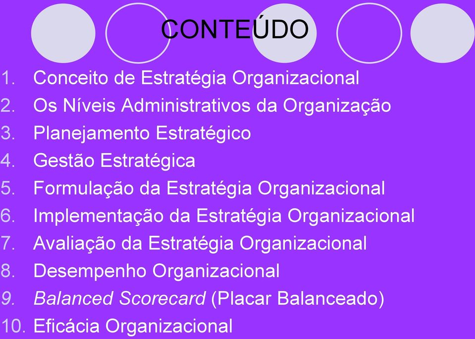 Formulação da Estratégia Organizacional 6. Implementação da Estratégia Organizacional 7.