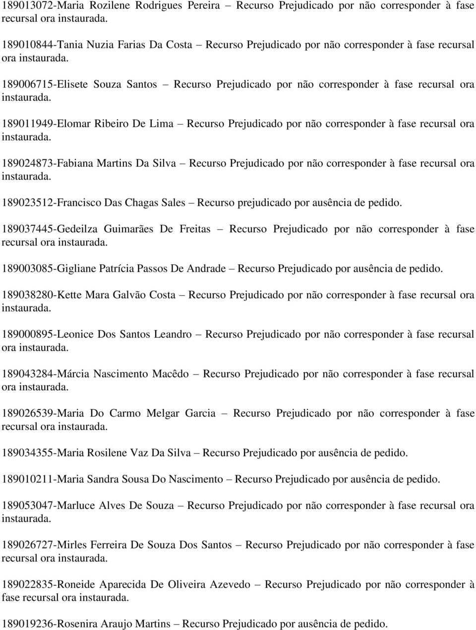 189024873-Fabiana Martins Da Silva Recurso Prejudicado por não corresponder à fase recursal ora 189023512-Francisco Das Chagas Sales Recurso prejudicado por ausência de pedido.