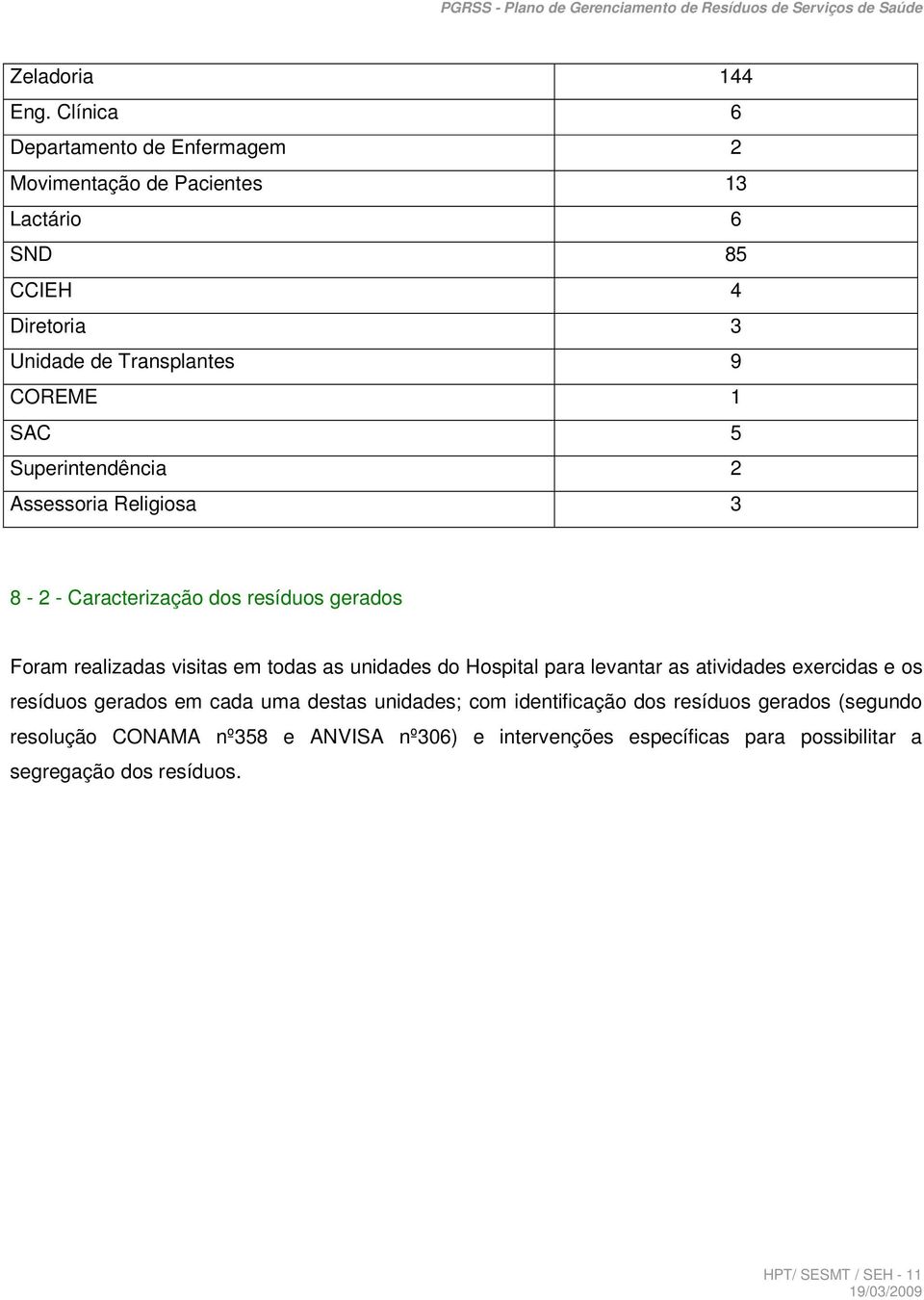 5 Superintendência 2 Assessoria Religiosa 3 8-2 - Caracterização dos resíduos gerados Foram realizadas visitas em todas as unidades do Hospital