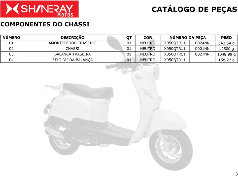 02 CHASSI 01 NEUTRO C001NN 12500 g 03 BALANÇA TRASEIRA 01