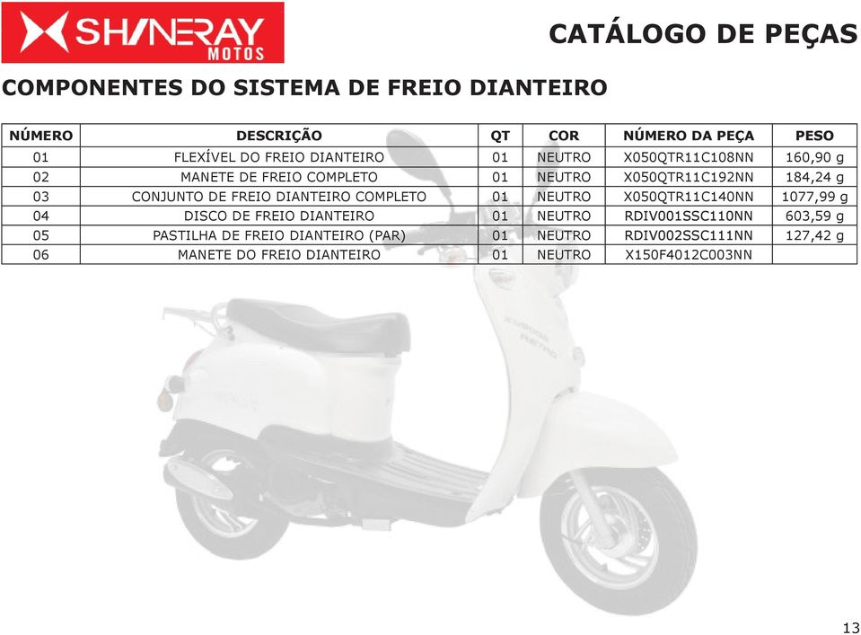 CONJUNTO DE FREIO DIANTEIRO COMPLETO NEUTRO X050QTR11C140NN 1077,99 g 04 DISCO DE FREIO DIANTEIRO NEUTRO RDIV0SSC110NN