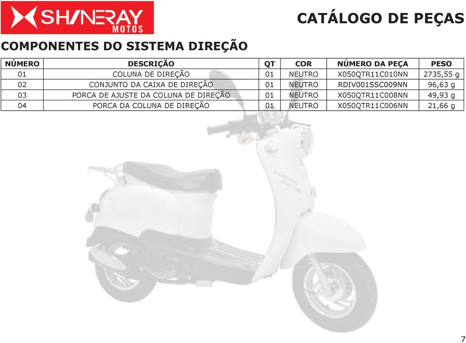 DIREÇÃO NEUTRO RDIV0SSC009NN 96,63 g 03 PORCA DE AJUSTE DA COLUNA DE DIREÇÃO