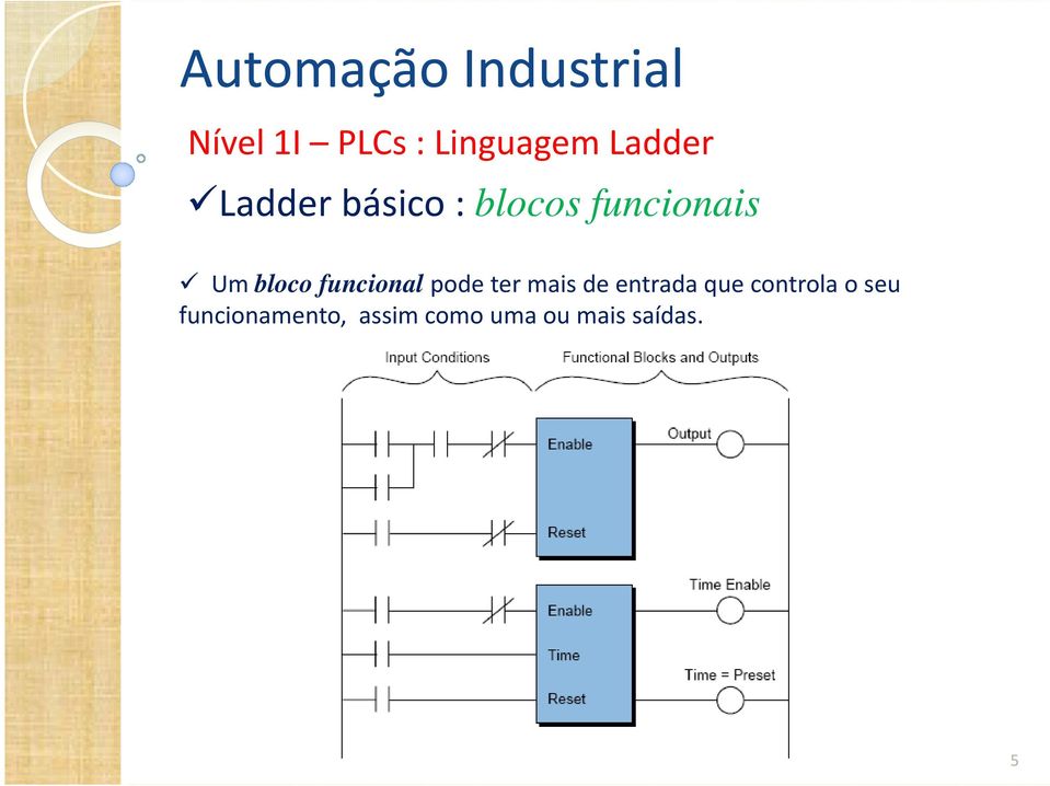 entrada que controla o seu