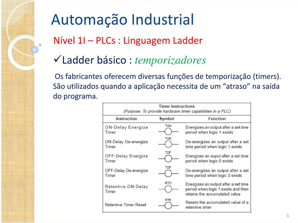 temporização(timers).