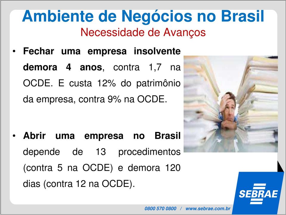 E custa 12% do patrimônio da empresa, contra 9% na OCDE.