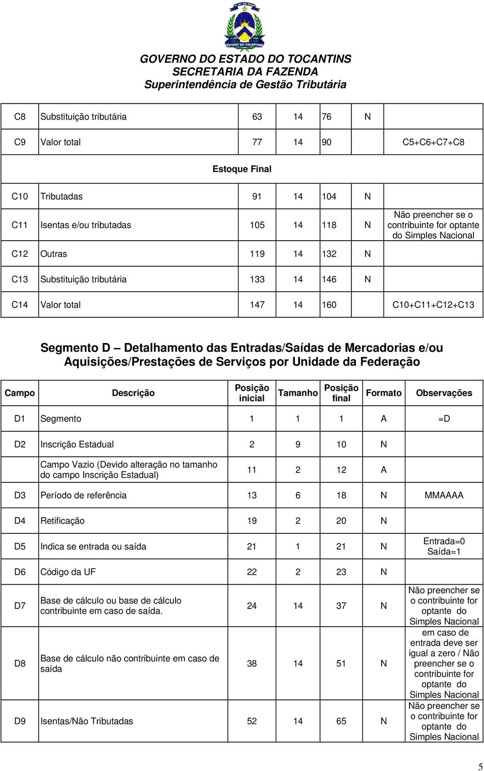 Tamanho final D1 Segmento 1 1 1 A =D D2 Inscrição Estadual 2 9 10 N Vazio (Devido alteração no tamanho D3 Período de referência 13 6 18 N MMAAAA D4 Retificação 19 2 20 N D5 Indica se entrada ou saída