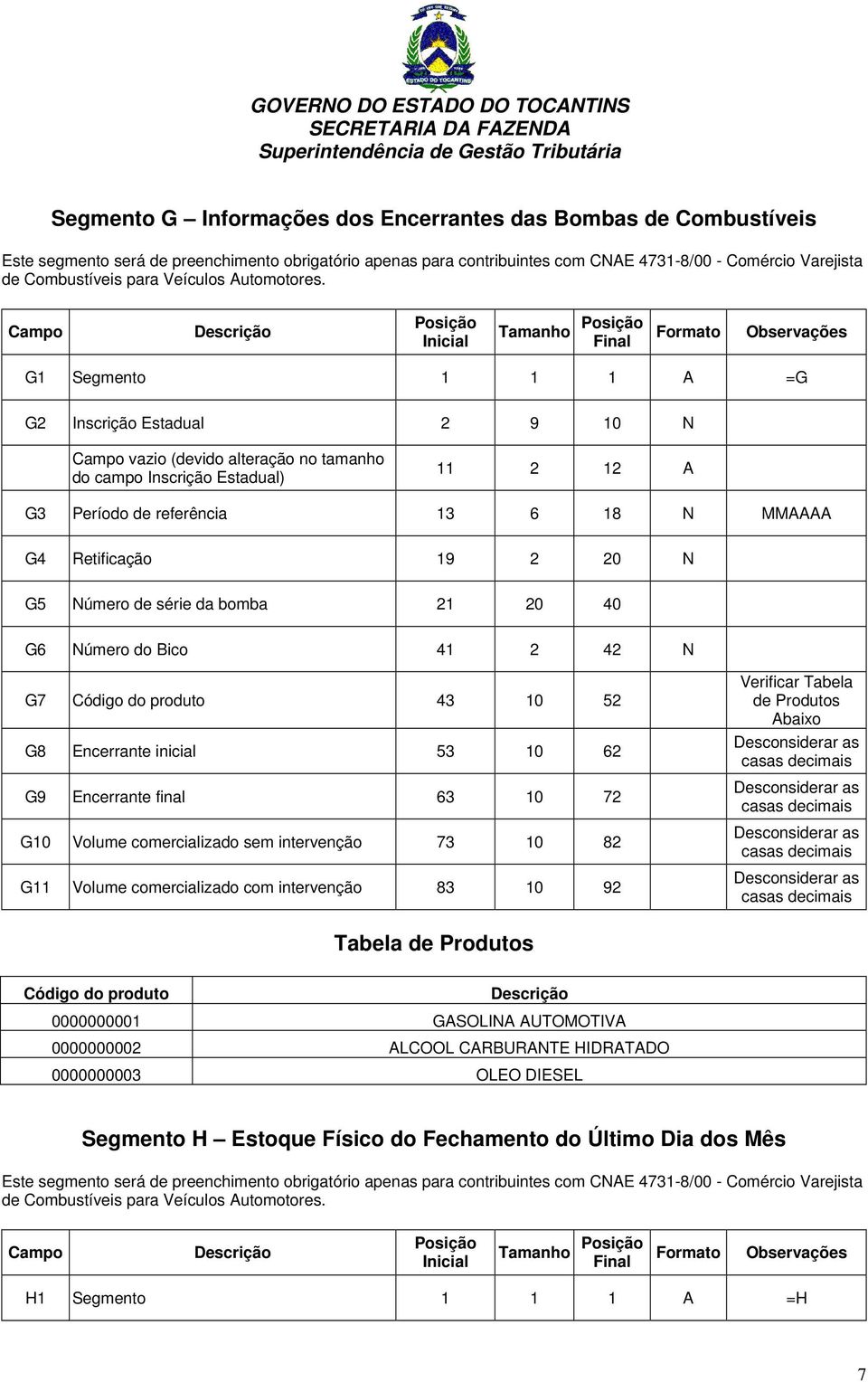 Tamanho G1 Segmento 1 1 1 A =G G2 Inscrição Estadual 2 9 10 N vazio (devido alteração no tamanho G3 Período de referência 13 6 18 N MMAAAA G4 Retificação 19 2 20 N G5 Número de série da bomba 21 20