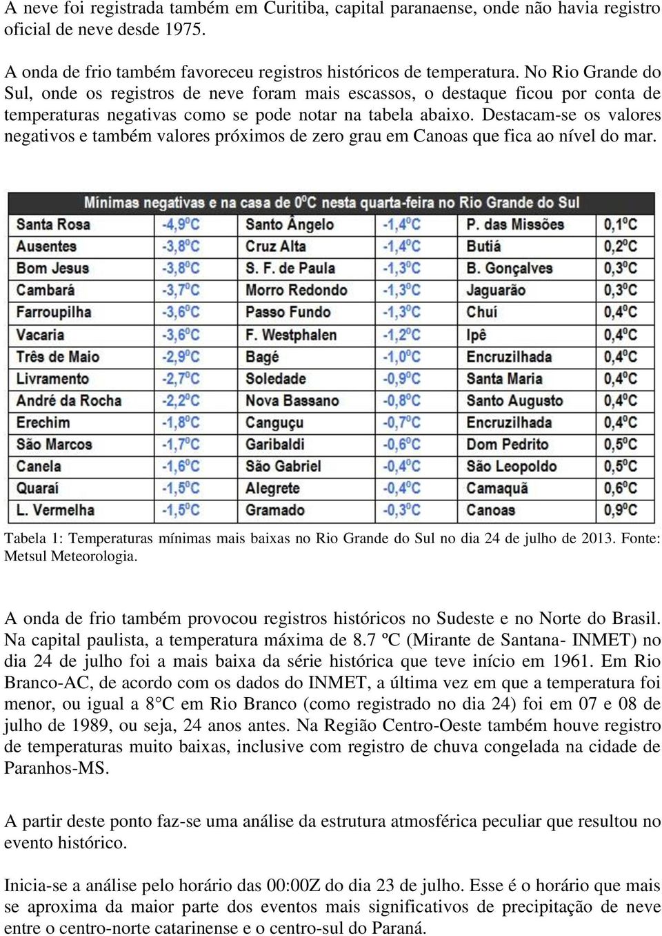 Destacam-se os valores negativos e também valores próximos de zero grau em Canoas que fica ao nível do mar. Tabela 1: Temperaturas mínimas mais baixas no Rio Grande do Sul no dia 24 de julho de 2013.