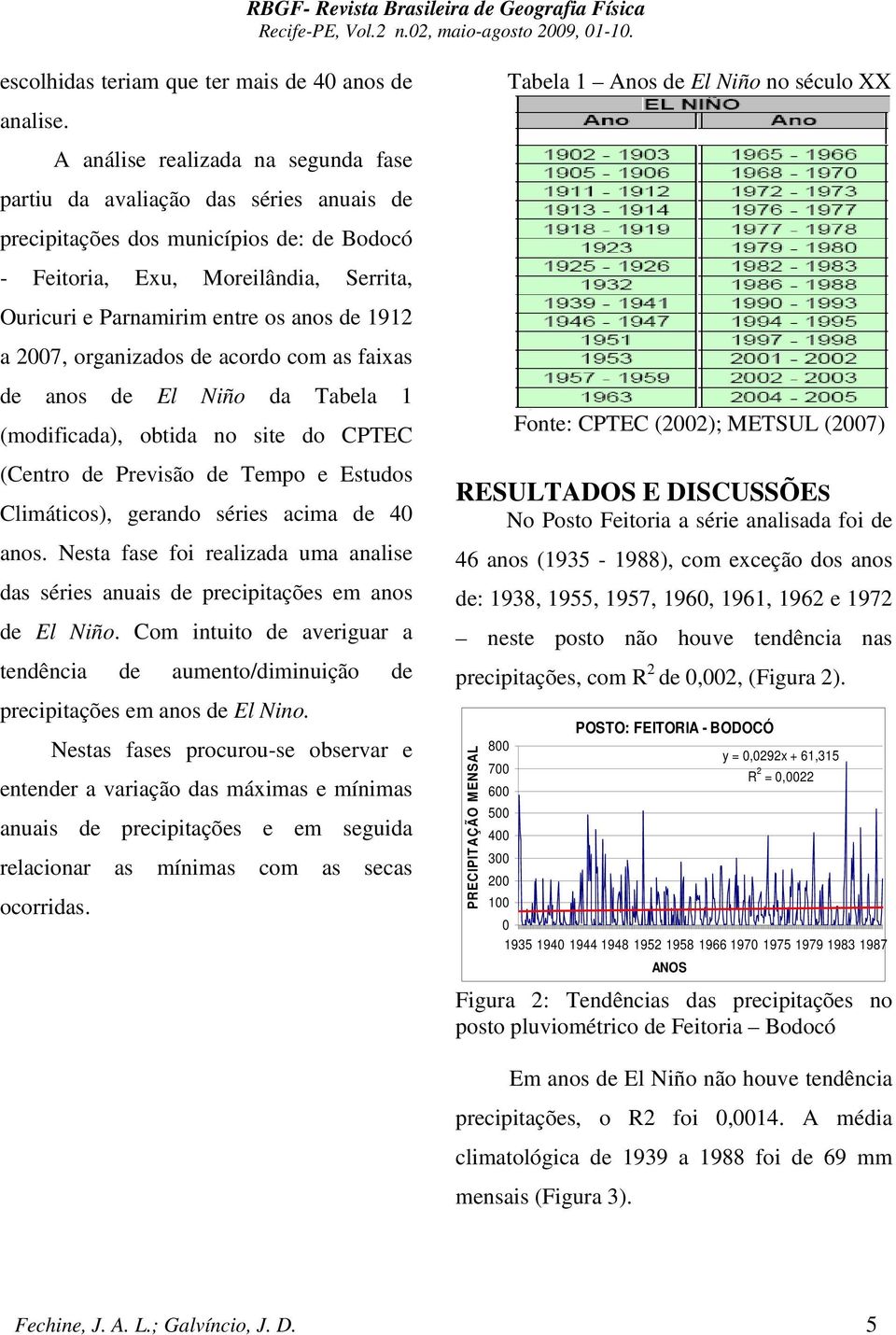1912 a 7, organizados de acordo com as faixas de anos de El Niño da Tabela 1 (modificada), obtida no site do CPTEC (Centro de Previsão de Tempo e Estudos Climáticos), gerando séries acima de 4 anos.