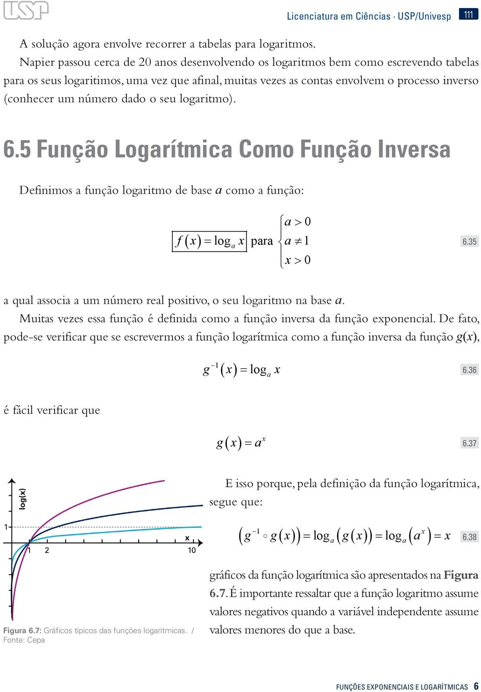 6.5 Fução Logrítmic Como Fução Ivers Defiimos fução logritmo de bse como fução: > 0 f ( ) = log pr > 0 6.35 qul ssoci um úmero rel positivo, o seu logritmo bse.