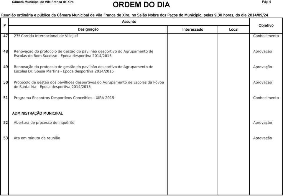 Sousa Martins - Época desportiva 2014/2015 50 rotocolo de gestão dos pavilhões desportivos do Agrupamento de Escolas da óvoa de Santa Iria -