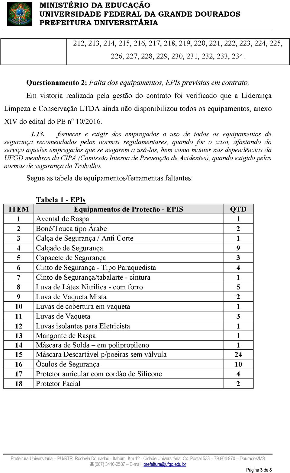 fornecer e exigir dos empregados o uso de todos os equipamentos de segurança recomendados pelas normas regulamentares, quando for o caso, afastando do serviço aqueles empregados que se negarem a