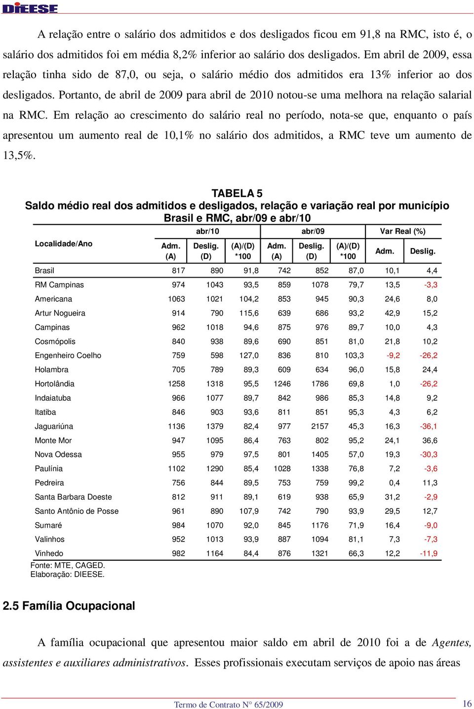 Portanto, de abril de 2009 para abril de 2010 notou-se uma melhora na relação salarial na RMC.