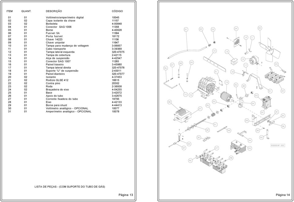 Porta fusível 18172 08 01 Chave 14223 11156 09 01 Chave unipolar 11647 10 01 Tampa para mudança de voltagem 3-06857 11 01 Cabo transporte 3-39369 12 01 Tampa lateral esquerda 320-47075 13 01 Tampa de