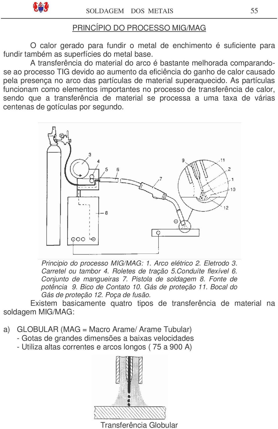 superaquecido.