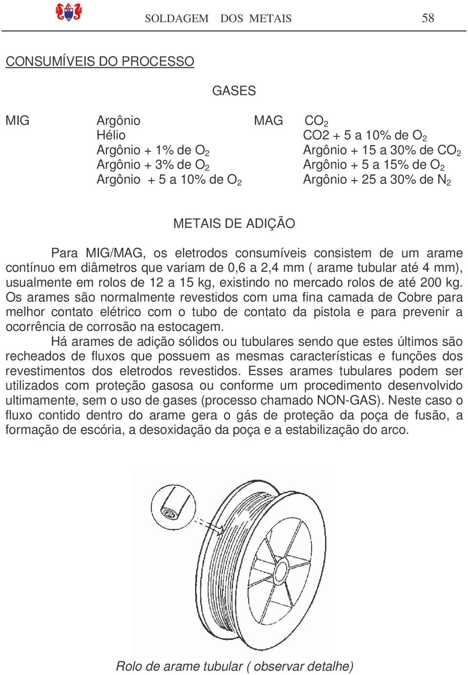 mm), usualmente em rolos de 12 a 15 kg, existindo no mercado rolos de até 200 kg.