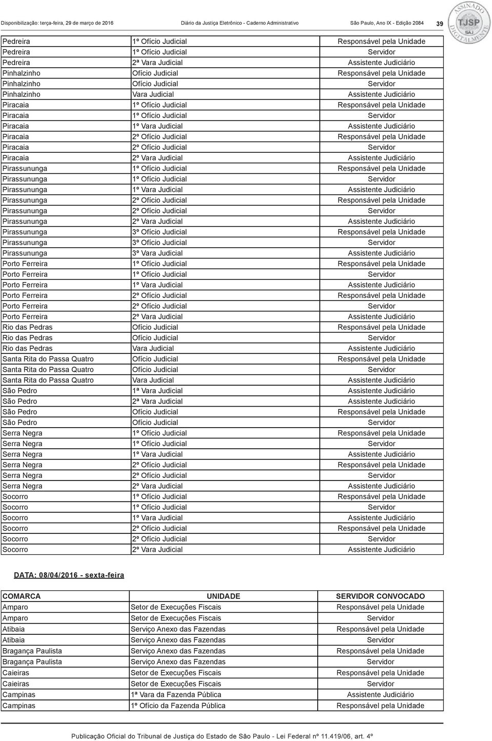 Judicial Assistente Judiciário Piracaia 1º Ofício Judicial Responsável pela Unidade Piracaia 1º Ofício Judicial Servidor Piracaia 1º Vara Judicial Assistente Judiciário Piracaia 2º Ofício Judicial