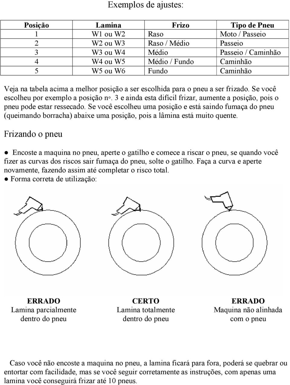 3 e ainda esta difícil frizar, aumente a posição, pois o pneu pode estar ressecado.