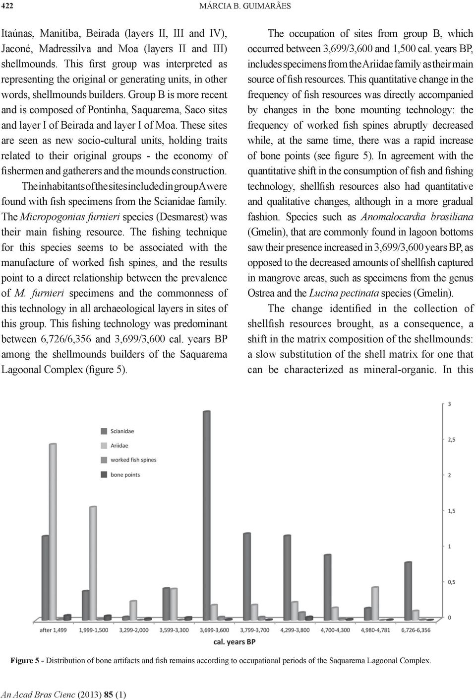 Group B is more recent and is composed of Pontinha, Saquarema, Saco sites and layer I of Beirada and layer I of Moa.