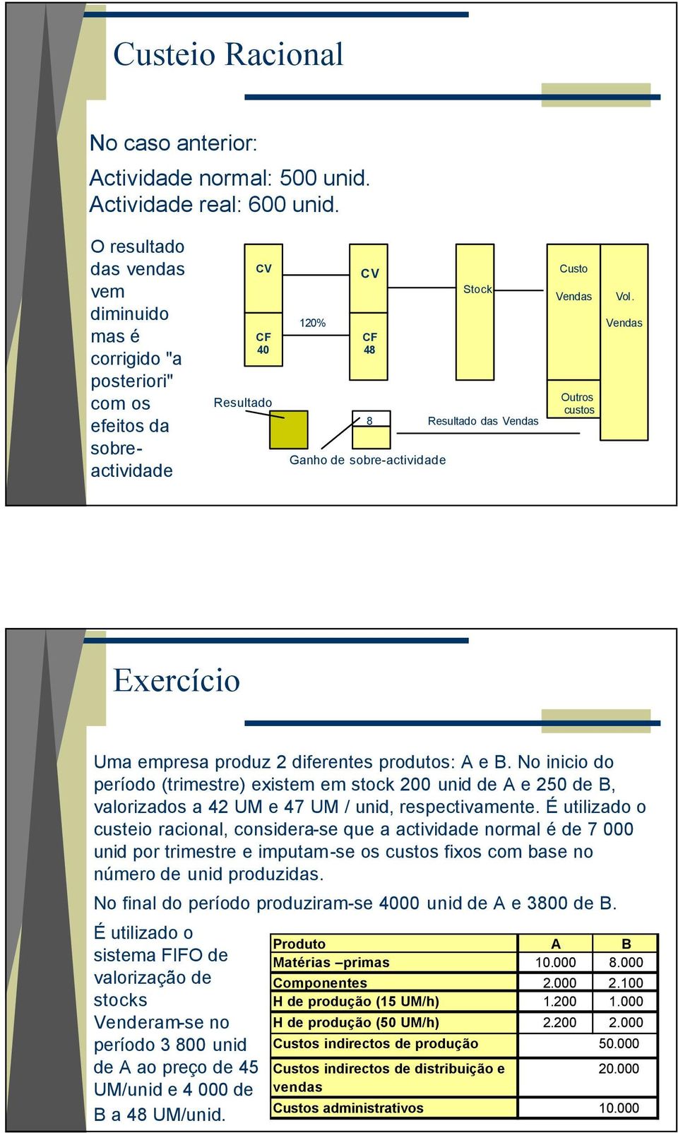 Vendas Outros custos Vol. Vendas Exercício Uma empresa produz 2 diferentes produtos: A e B.