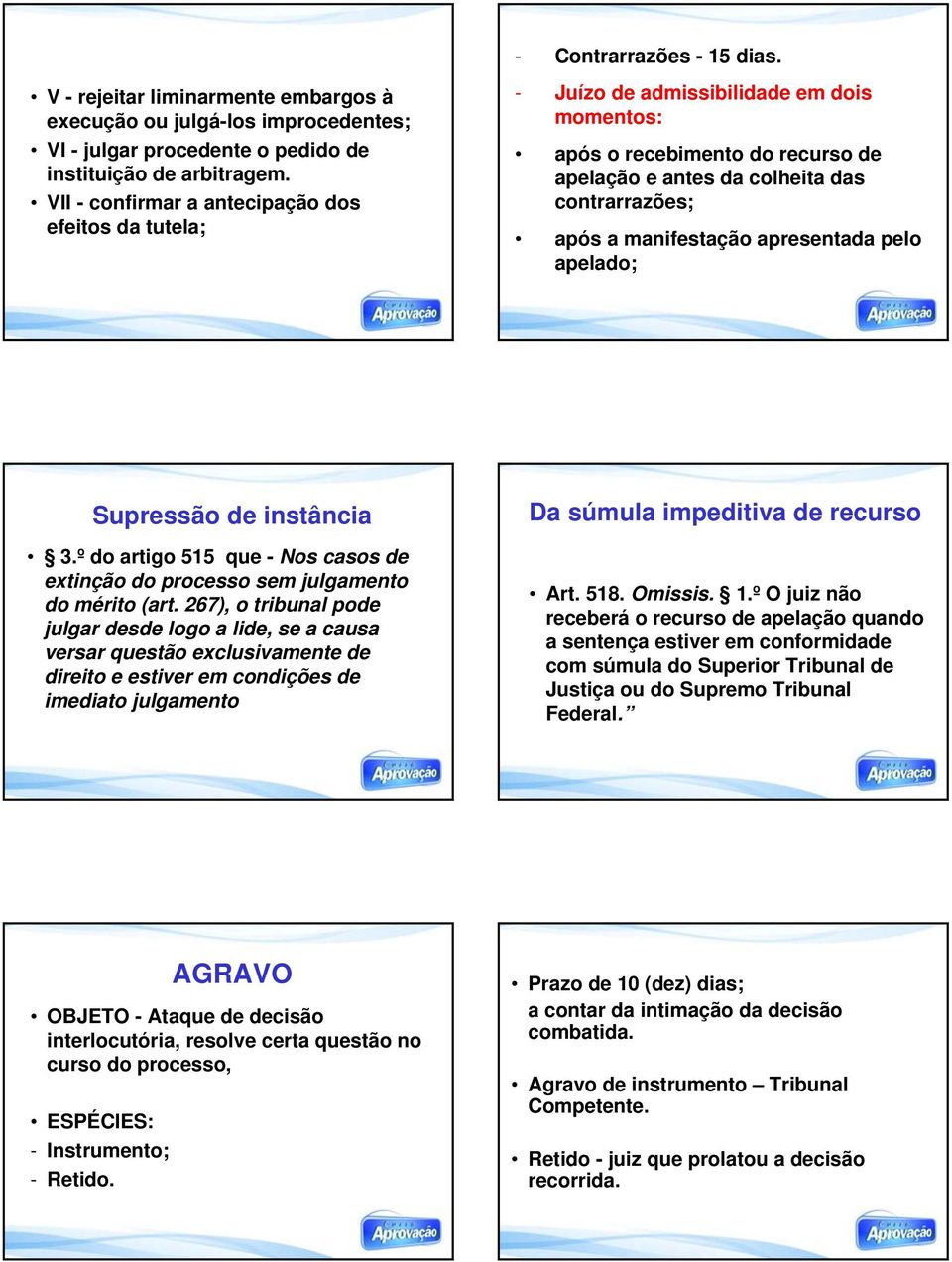 apresentada pelo apelado; Supressão de instância 3.º do artigo 515 que - Nos casos de extinção do processo sem julgamento do mérito (art.