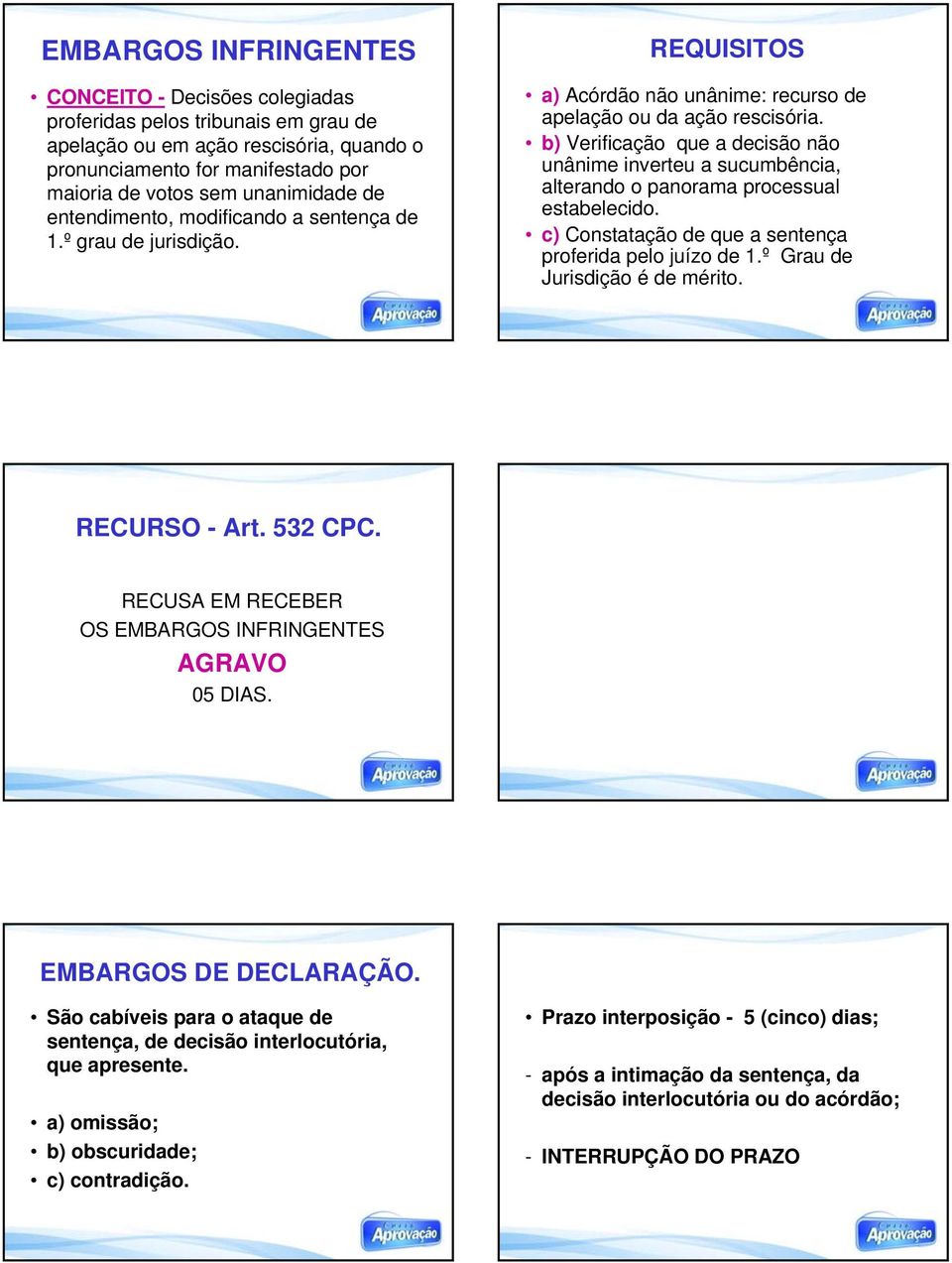 b) Verificação que a decisão não unânime inverteu a sucumbência, alterando o panorama processual estabelecido. c) Constatação de que a sentença proferida pelo juízo de 1.