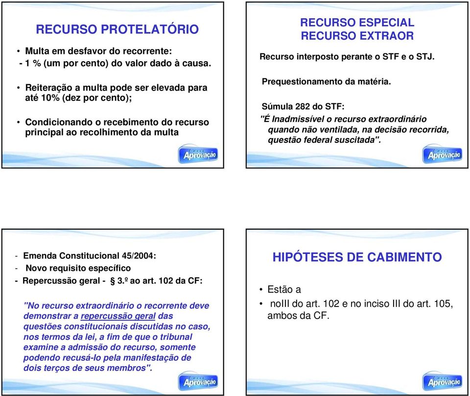 o STF e o STJ. Prequestionamento da matéria. Súmula 282 do STF: "É Inadmissível o recurso extraordinário quando não ventilada, na decisão recorrida, questão federal suscitada".