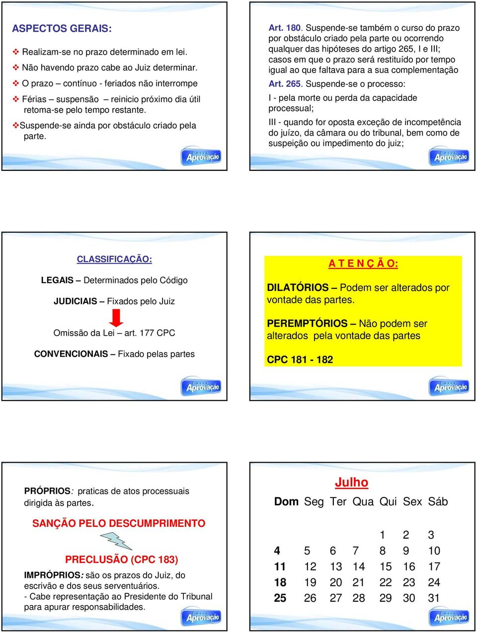 Suspende-se também o curso do prazo por obstáculo criado pela parte ou ocorrendo qualquer das hipóteses do artigo 265, I e III; casos em que o prazo será restituído por tempo igual ao que faltava