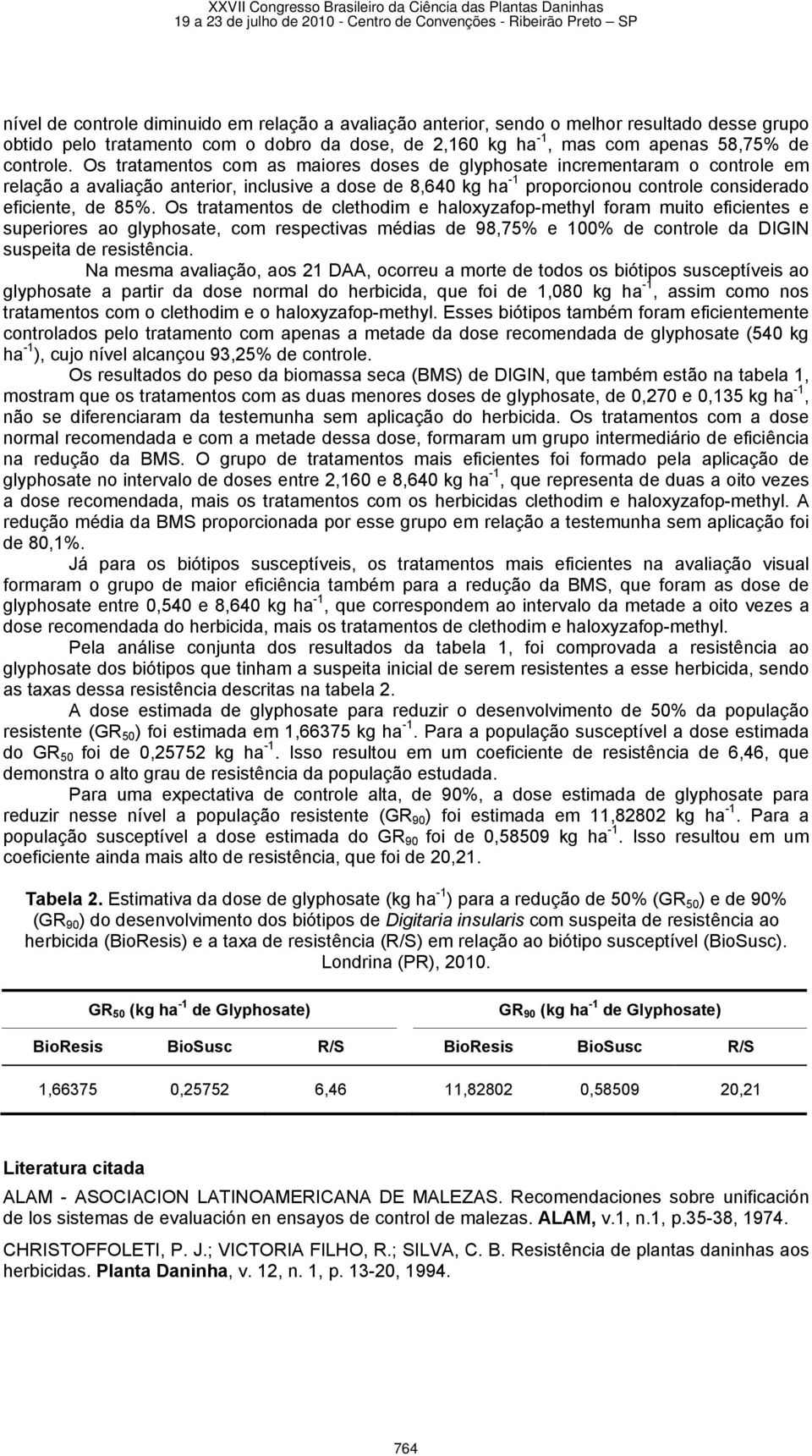 Os tratamentos de clethodim e haloxyzafop-methyl foram muito eficientes e superiores ao glyphosate, com respectivas médias de 98,75% e 100% de controle da DIGIN suspeita de resistência.