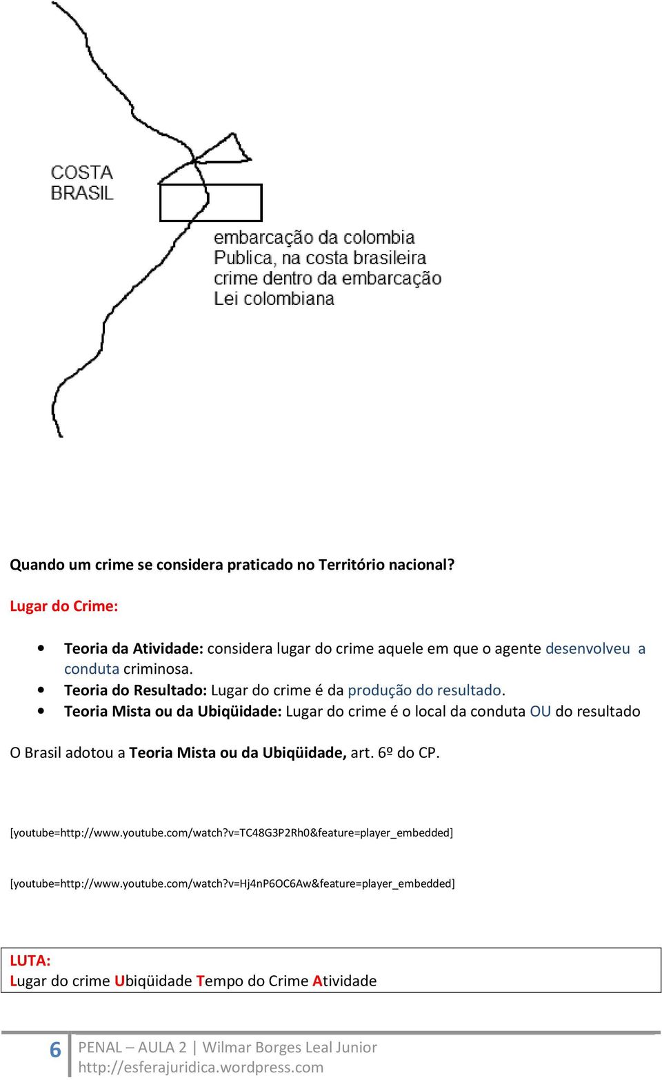 Teoria do Resultado: Lugar do crime é da produção do resultado.